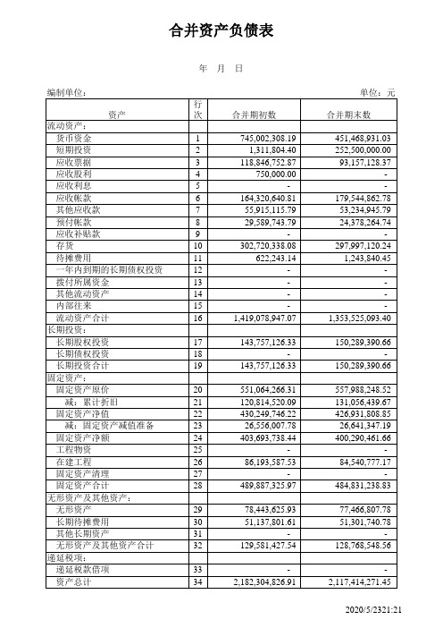 资产负债表(四)(表格模板、XLS格式)