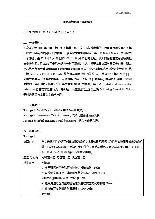 雅思阅读机经20150110