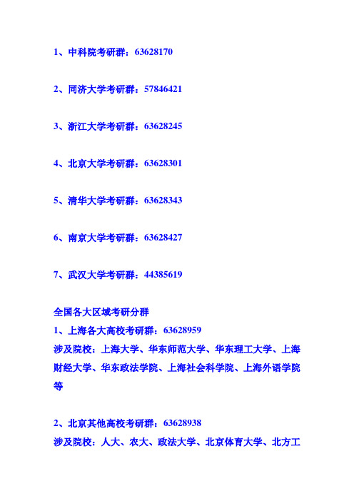 考研QQ群