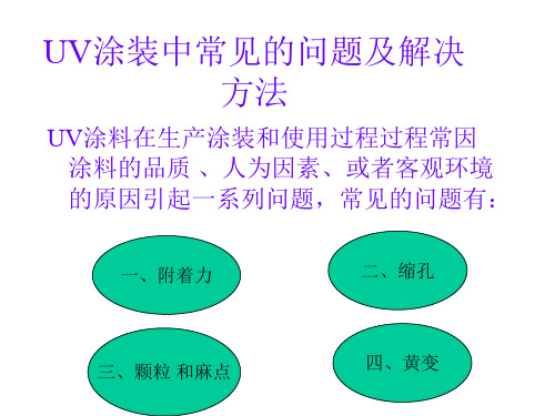 紫外光固化-UV涂料常见问题剖析