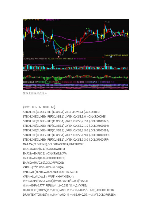 低买高卖主图指标通达信指标公式源码