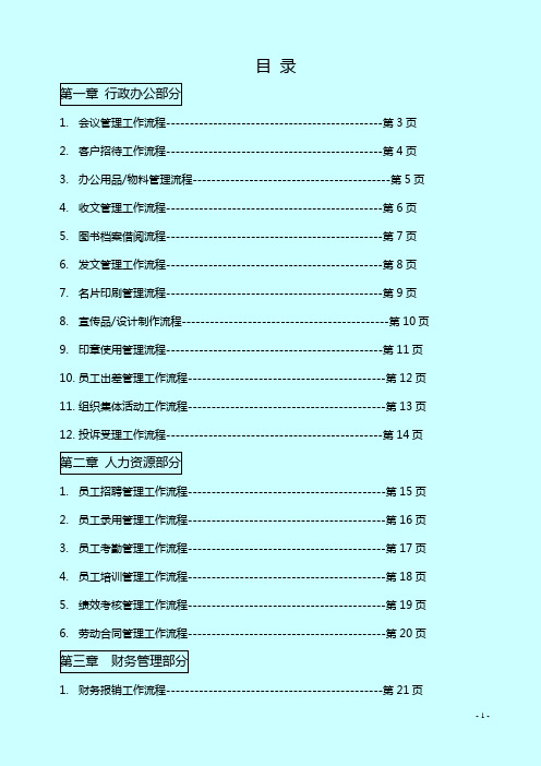 2012公司管理流程汇总