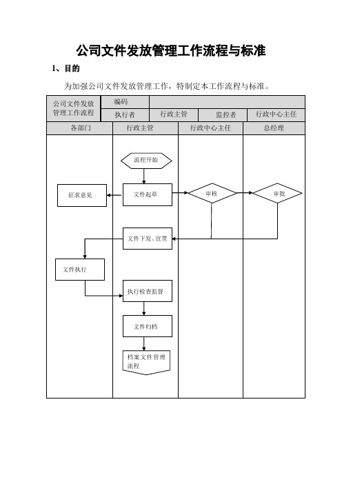 公司文件发放管理工作流程与标准