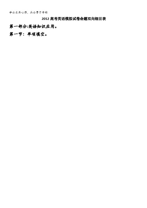 浙江省杭州市重点高中2012届高三4月高考命题比赛参赛试题英语(11)