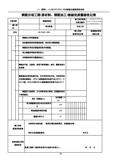 钢筋验收记录表