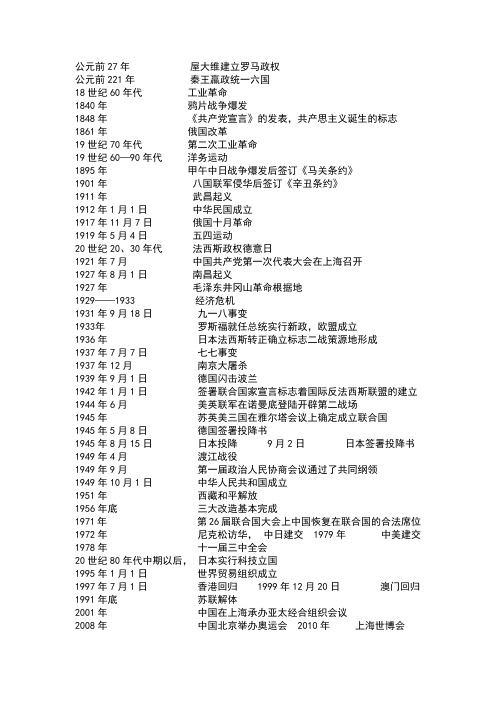 初三历史会考有关时间的整理