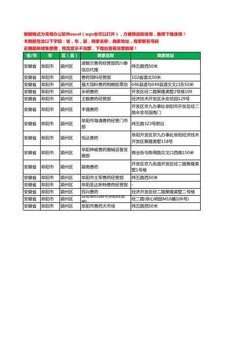 2020新版安徽省阜阳市颍州区兽药工商企业公司商家名录名单黄页联系电话号码地址大全15家