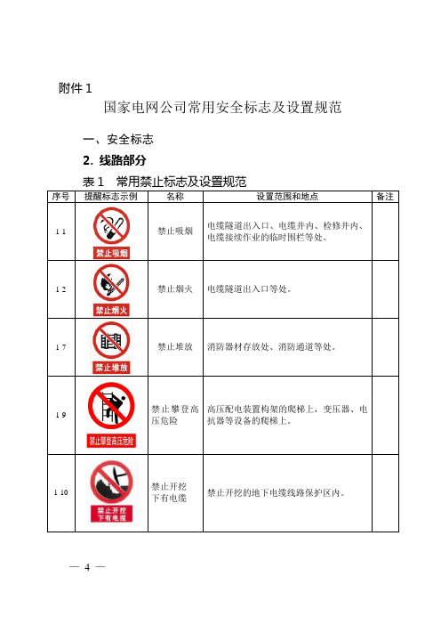 (完整版)电力工程施工常用安全标志