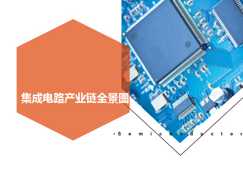 集成电路产业链全景图
