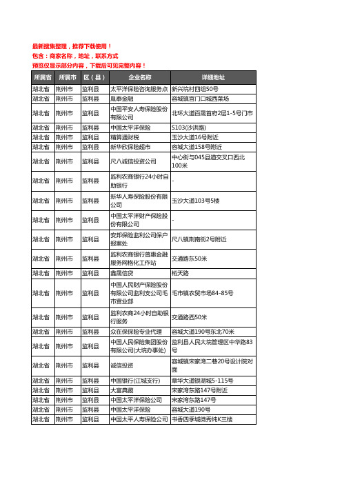 新版湖北省荆州市监利县保险企业公司商家户名录单联系方式地址大全90家