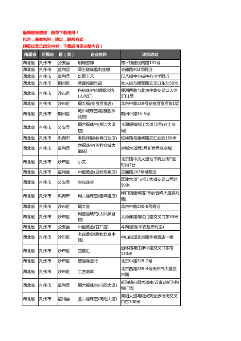 新版湖北省荆州市工艺品企业公司商家户名录单联系方式地址大全339家