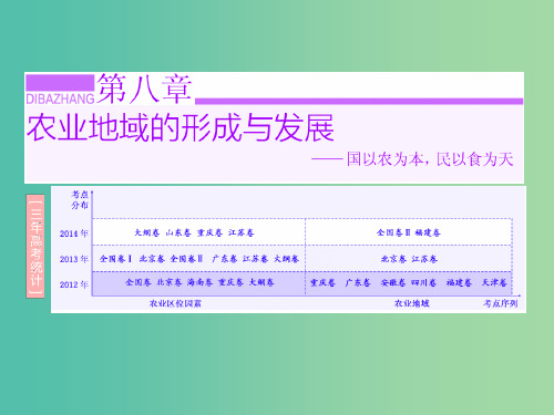 高考地理第一轮总复习 第八章 第一讲 农业的区位选择