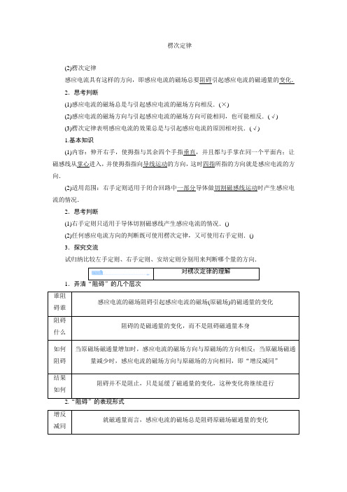楞次定律