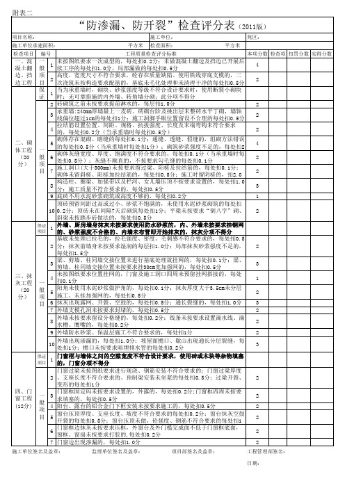 附表二：“防渗漏、防开裂”检查评分表