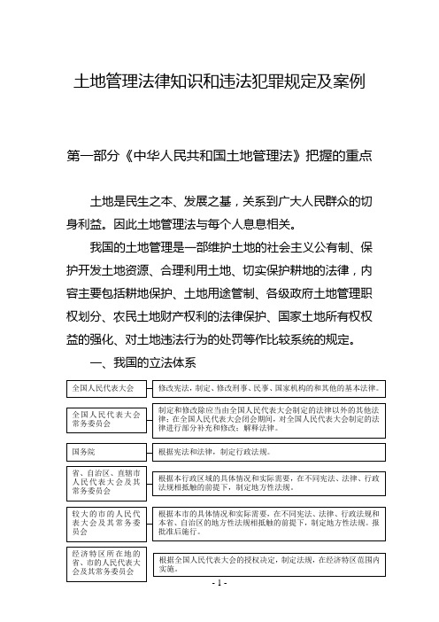 (法律法规课件)土地管理法律知识和违法犯罪规定及案例