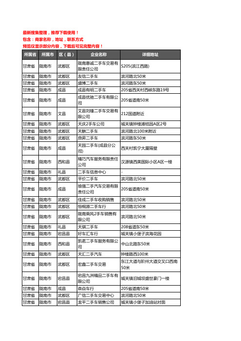 新版甘肃省陇南市二手车企业公司商家户名录单联系方式地址大全44家