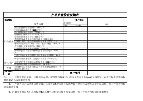 产品质量检查反馈表