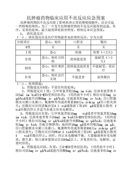 抗肿瘤药物临床应用不良反应应急预案