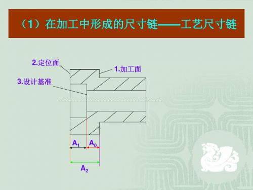 尺寸链计算及例题解释