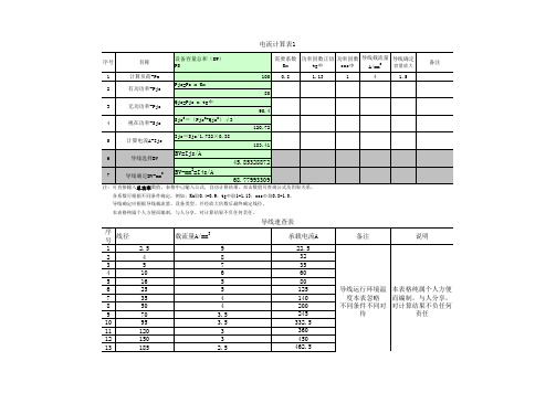 简易电流计算公式表 可输入数值自动结果
