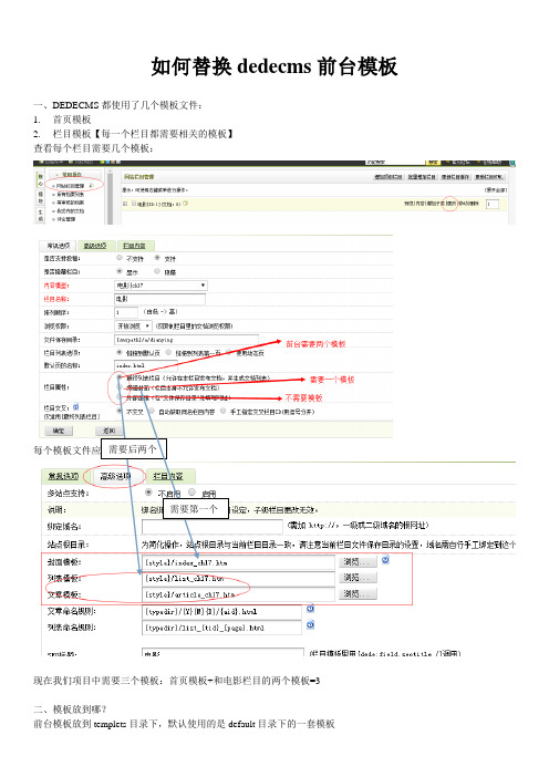 4.dedecms前台模板的替换与arclist标签的使用