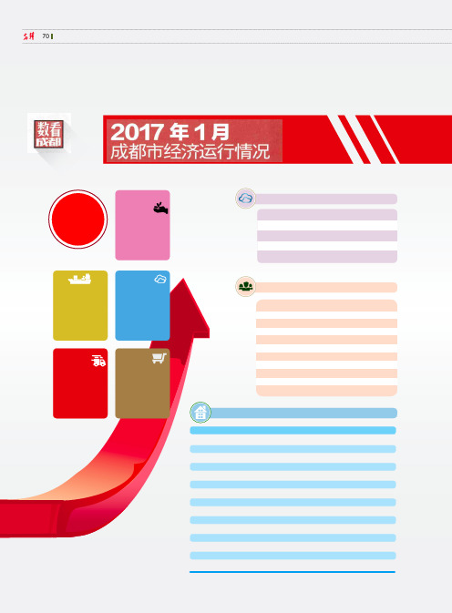 数看成都 2017年1月成都市经济运行情况