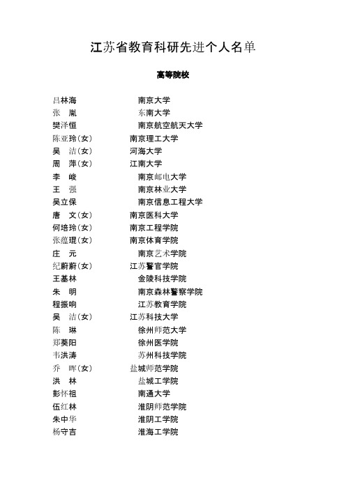 江苏省教育科研先进个人名单-推荐下载