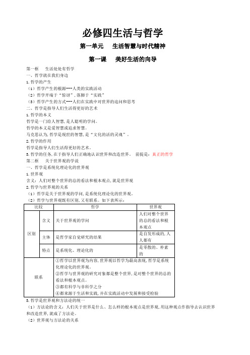 高中政治必修四笔记生活与哲学