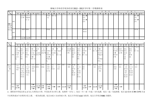 聊城大学体育学院体育系20122013学年第二学期课程表