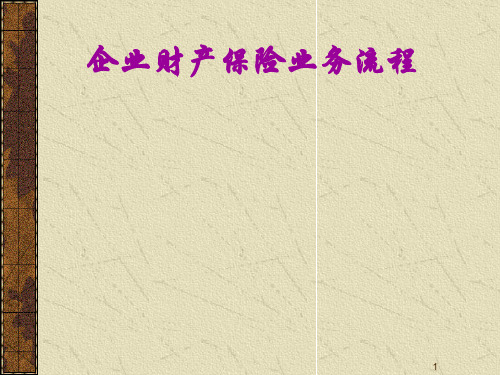 保险实务流程企业财产.pptx