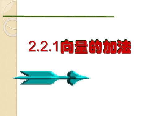 向量的加法
