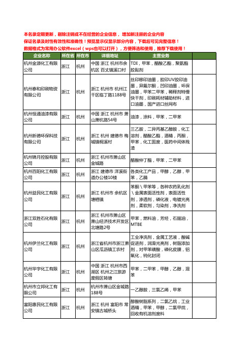 新版浙江省杭州甲苯工商企业公司商家名录名单联系方式大全37家