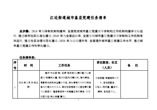 江边街道城基层党建任务清单