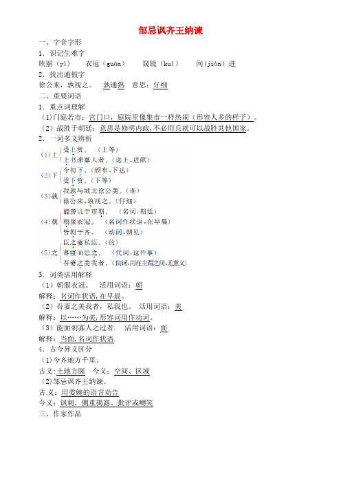 八年级语文下册 第6单元 第20课 邹忌讽齐王纳谏学案(无答案)语文版(2021年整理)