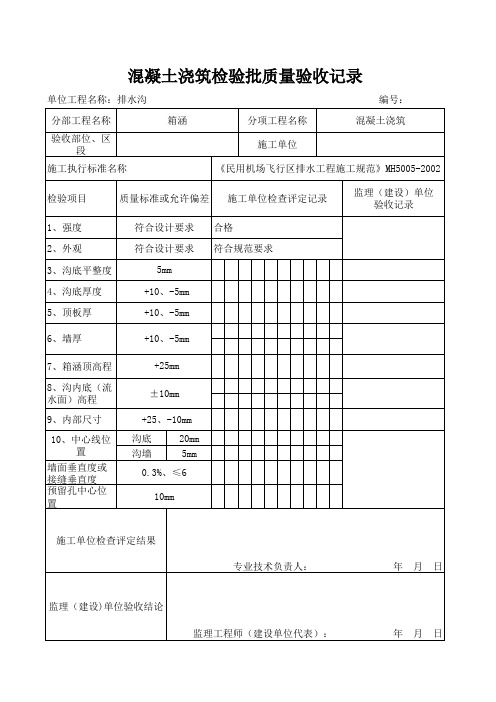 3混凝土浇筑检验批质量验收记录