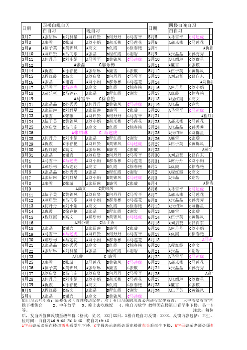 修改版初二第二学期白晚自习值班表