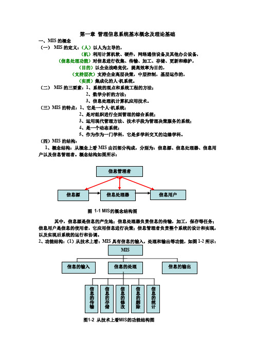 第一章MIS基本概念及理论基础