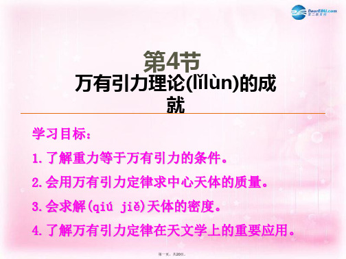 高中物理 第6章 第4节 万有引力理论的成就课件 新人教版必修2