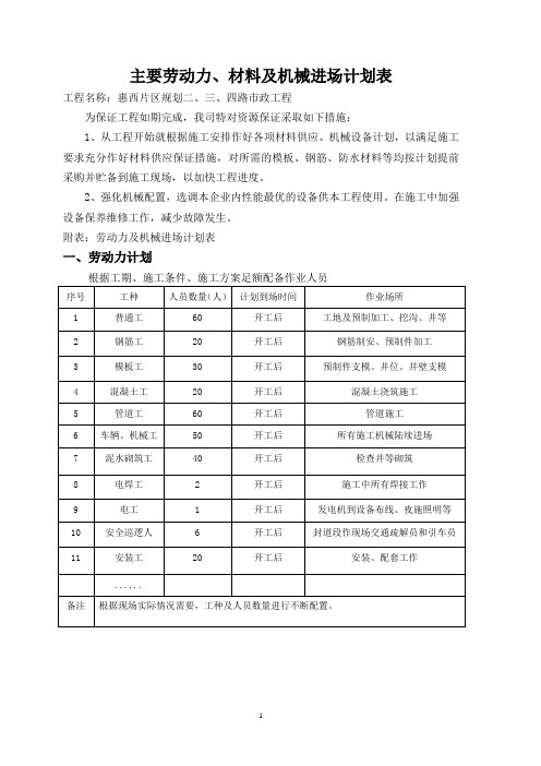 劳动力及机械进场计划表