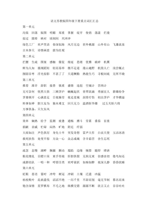 语文苏教版四年级下册重点词汇汇总