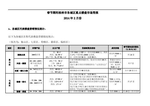 桂林市各城区重点楼盘市场简报