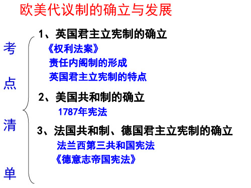 英国代议制