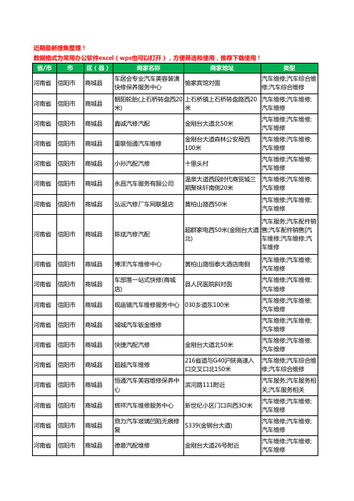 2020新版河南省信阳市商城县汽车维修工商企业公司商家名录名单黄页联系方式电话大全106家