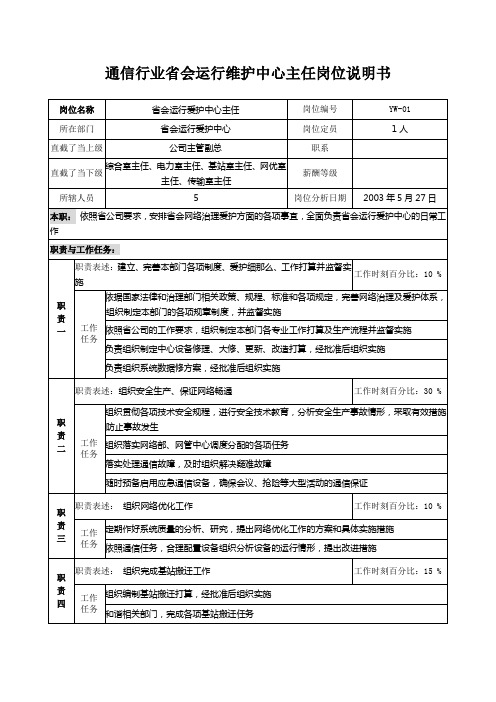 通信行业省会运行维护中心主任岗位说明书