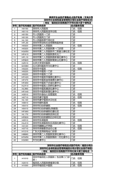深圳市社会医疗保险定点医疗机构名录
