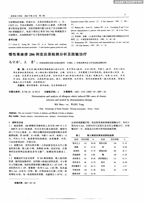 慢性荨麻疹286例变应原检测分析及脱敏治疗