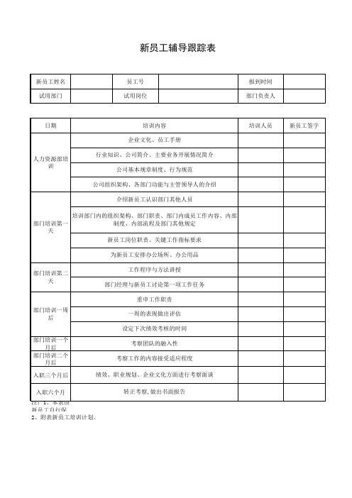 新员工入职培训跟踪表