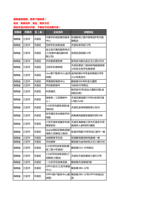 新版海南省三亚市天涯区手机维修企业公司商家户名录单联系方式地址大全31家