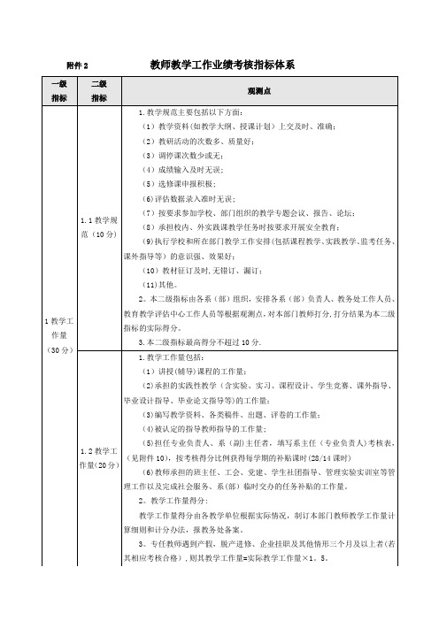 教师教学工作业绩考核指标体系