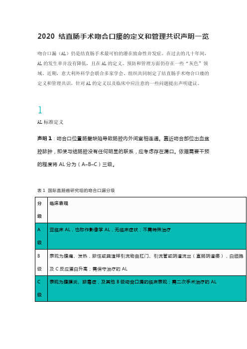 2020 结直肠手术吻合口瘘的定义和管理共识声明一览